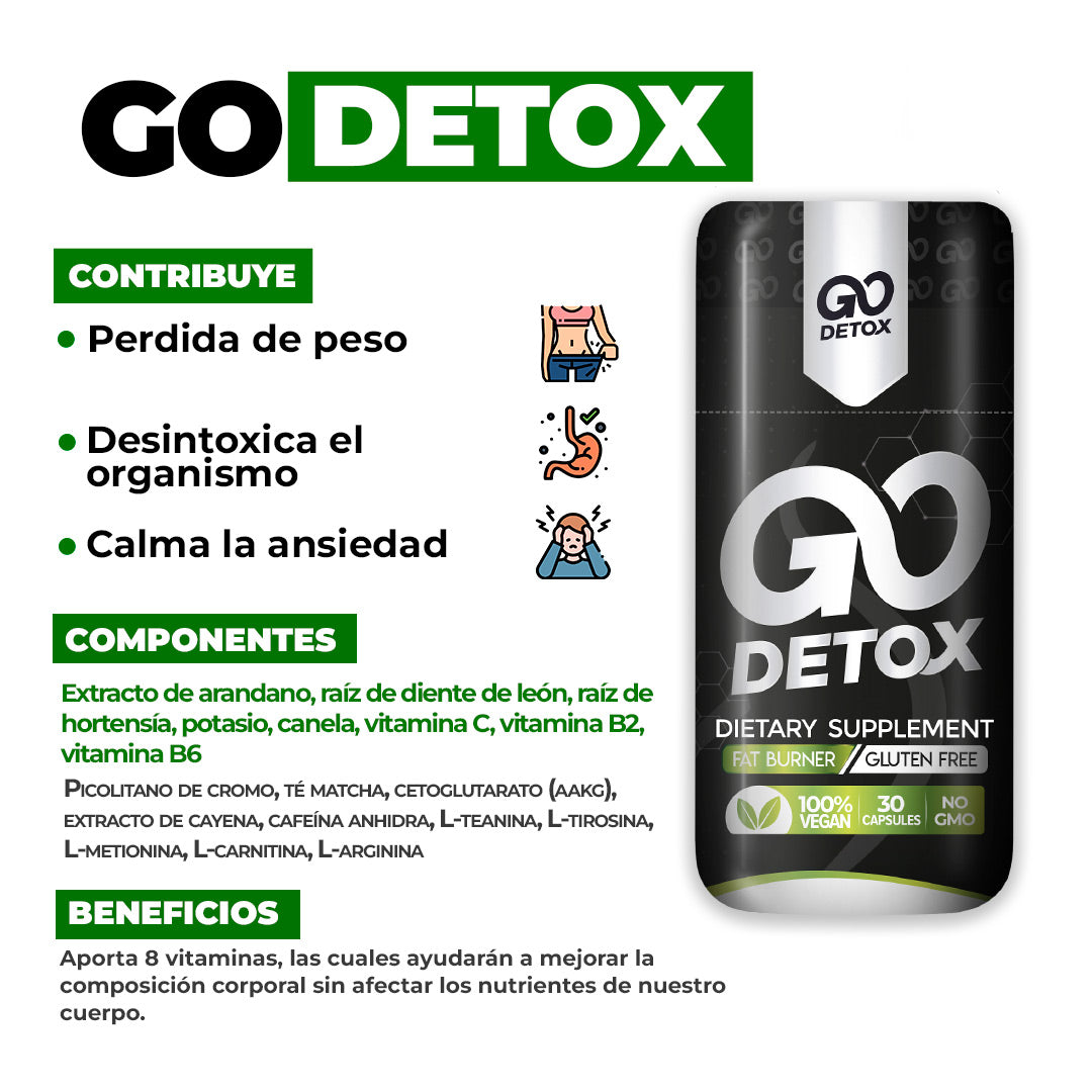 GO Detox Tripleta Ecuador - MUNDO FIT USA